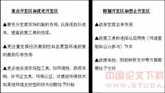 �ƽ��γ����幦