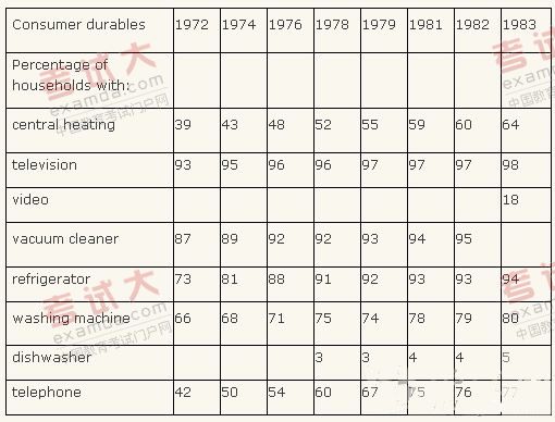 ��˼д��������ͼ�ķ��༰������