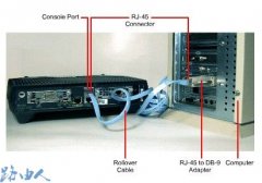 ˼��·��������