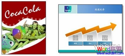 七种最常见的PPT版面布局制作教程