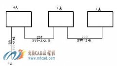 电缆配置图的画法